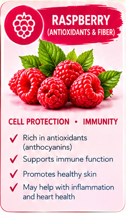 Raspberry ingredient poster